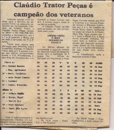Reportagem feita pelo Jornal Gazeta Do Centro Oeste em 06/08/1988 , ao centro Grêmio União é lider Isolado do Chave B categoria Livre.